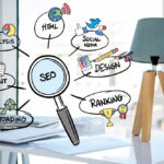 How SEO Company Can Help to Grow Your Business Online