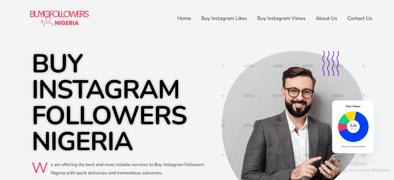 Where To Purchase 5000 Instagram Followers Modest
