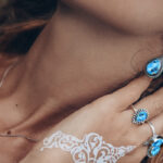 Swiss Blue Topaz