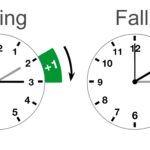 what-time-does-the-time-change